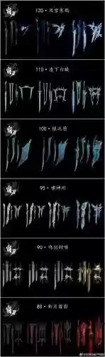 剑网三霸刀什么武器，剑网三霸刀技能详解插图