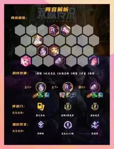社交名流卡萨阵容搭配，社交名流是什么意思插图