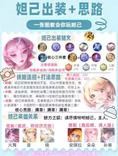 什么装备制裁妲己，什么装备克制妲己插图