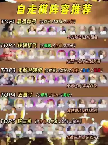 张大仙自走棋最强阵容搭配，张大仙全局视频插图