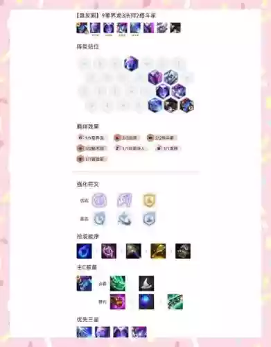 6星界龙阵容搭配图，dnd星界龙插图1
