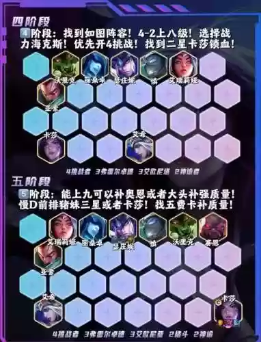 社交名流卡萨阵容搭配，社交名流是什么意思插图1