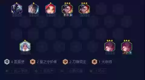 云顶之弈霞洛阵容搭配，霞洛云顶组合插图1