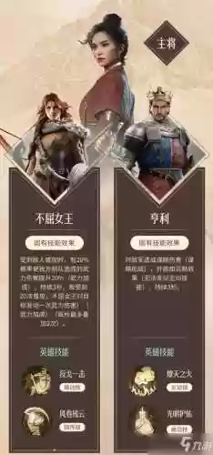 重返帝国魏兰搭配阵容最新，重返帝国武将插图