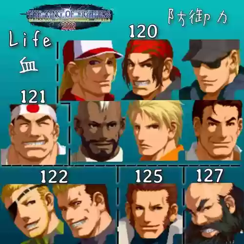 拳皇2002阵容搭配图，拳皇2002队伍介绍插图1