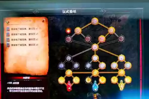 暗黑3怎么多刷装备，暗黑3刷装备去哪插图