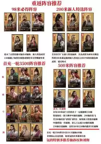 重返帝国项羽阵容搭配图，重返帝国武将插图