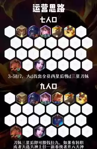 刀妹强袭阵容搭配，刀妹强度插图1
