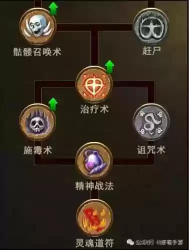 热血传奇183区道士英雄技能，热血传奇道士技能一览表插图1