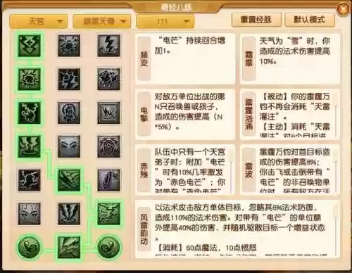 梦幻西游中69力天宫，梦幻西游69力天宫经脉插图1