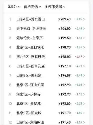 梦幻西游什么可以卖钱，梦幻西游什么东西可以卖人民币插图