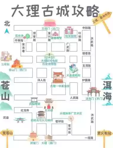 古城任务攻略，古城日常任务插图