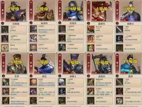 三国戏魏传攻略3，三国戏魏传攻略详细版插图