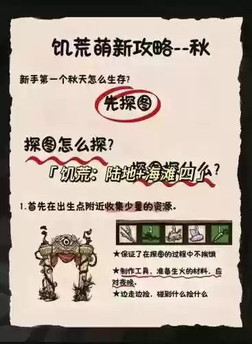 饥荒联机版阵容搭配6人，饥荒六人联机攻略插图1