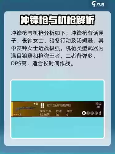 全境封锁30级武器，全境封锁30级武器怎么获得插图1