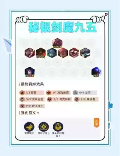 位面剑魔阵容搭配推荐，剑魔位移q插图