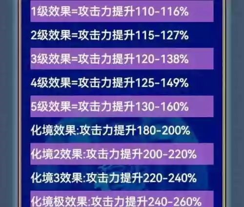 幻想三国志1修改技能，幻想三国志1武功秘籍插图1