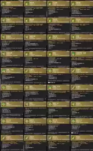 妖精的尾巴手游那出高级技能书，妖精的尾巴手游技能盘需要的技能书插图