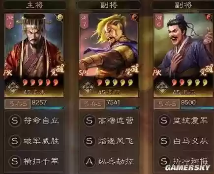 袁术朱儁阵容搭配，袁术朱儁群弓插图1