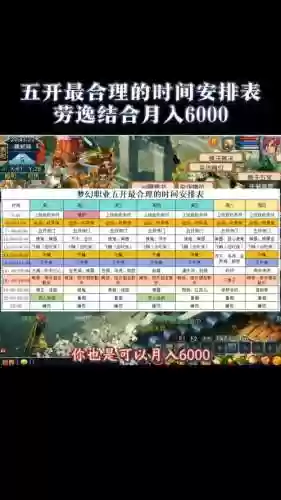 梦幻西游五开生涯，梦幻西游 五开 攻略插图