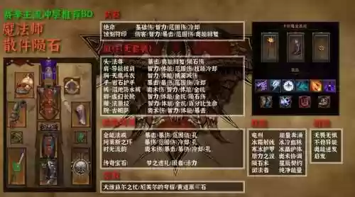 暗黑3开荒1级赌装备，暗黑3单人快速升70级 赌装备插图1