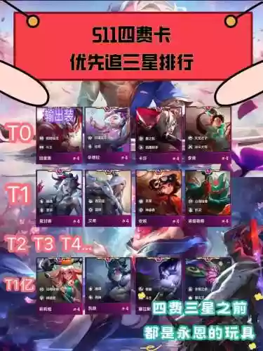 最强四费阵容搭配，s45四费卡插图
