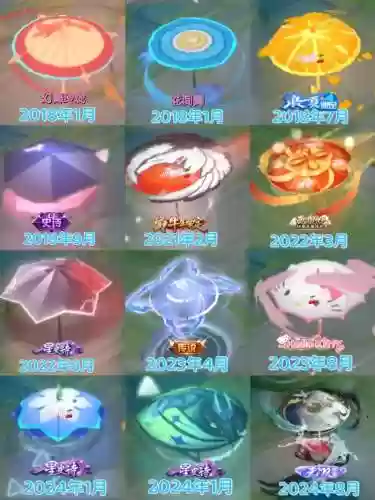 公孙离使用技能回到纸伞位置，公孙离纸伞不在手中按二技能插图1