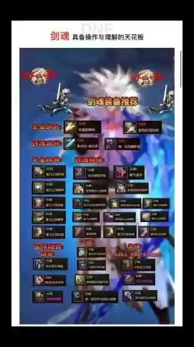 起源版本剑神装备附魔，起源装备搭配插图1