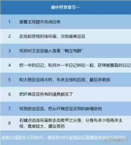 梦幻西游暑假活动奖励怎么样，梦幻西游暑期活动攻略插图1