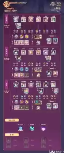 魔窟1阵容搭配图，魔窟后期最强阵容插图1