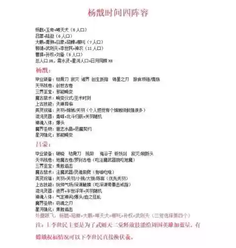 英灵传说杨戬无尽阵容搭配，英灵传说杨戬通关阵容插图