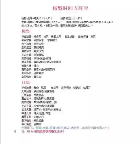 英灵传说杨戬无尽阵容搭配，英灵传说杨戬通关阵容插图1