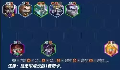 云顶S6.5保镖阵容搭配，云顶7保1怎么弄的插图1