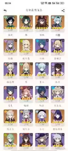 原神刻晴所有阵容搭配，原神刻晴什么阵容插图1