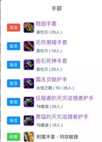 生存猎人武器影响大吗,生存猎人厉害吗插图1 生存猎人武器影响大吗,生存猎人厉害吗插图1